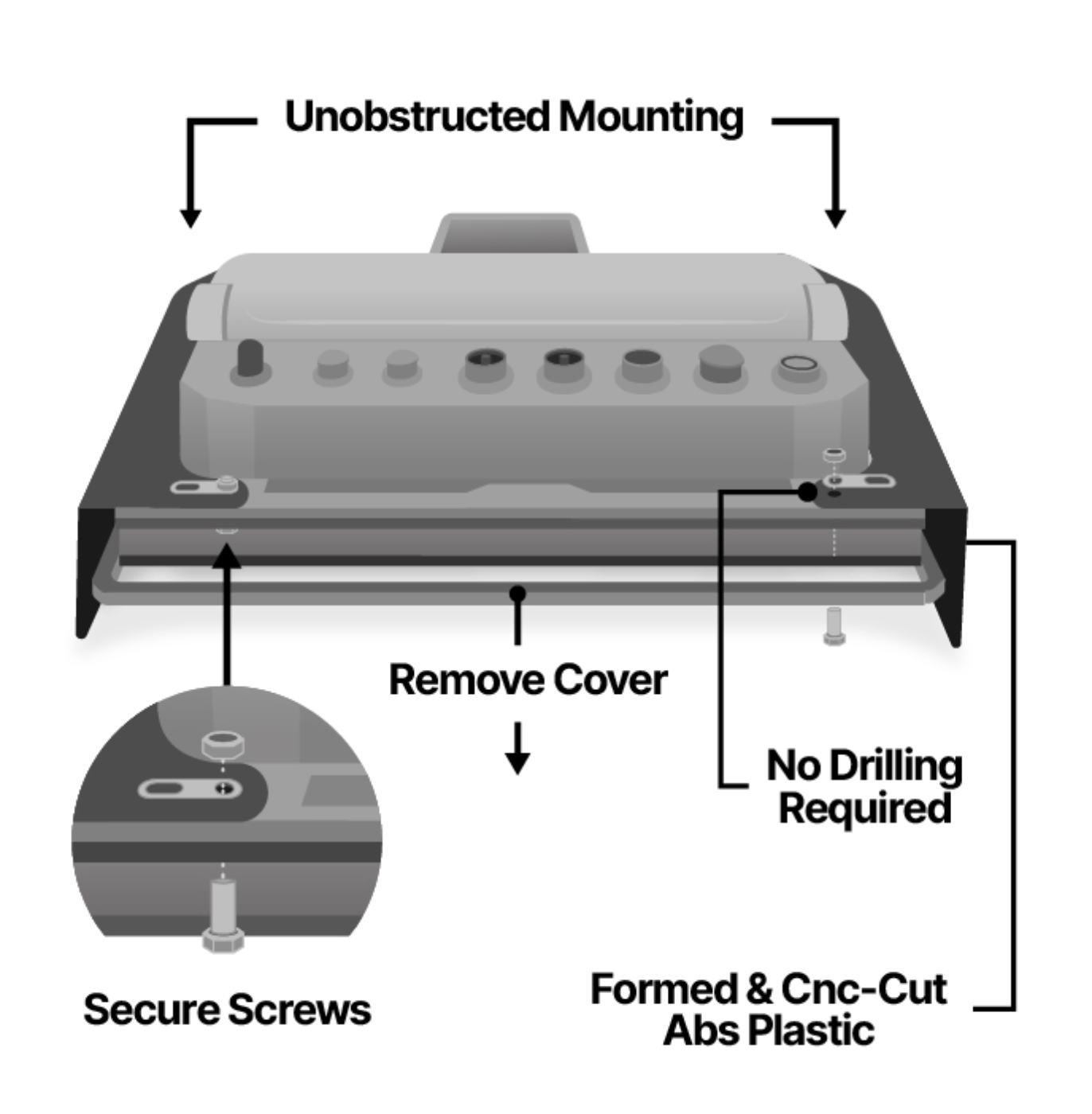 Lowrance Visors