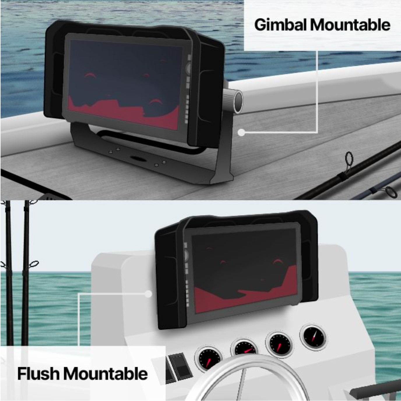 Lowrance Visors