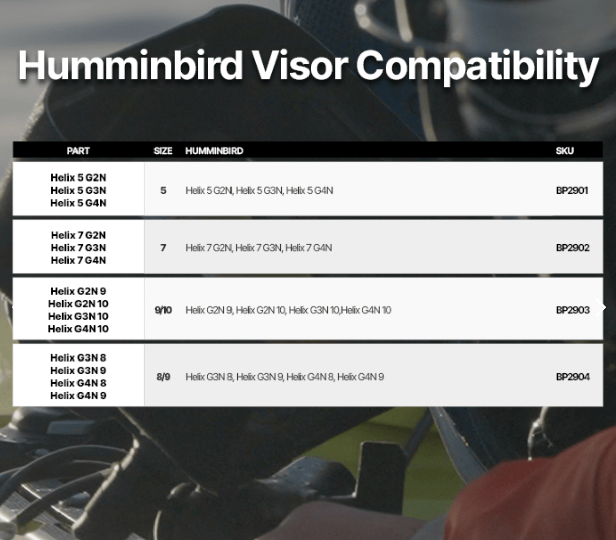 Humminbird Visors