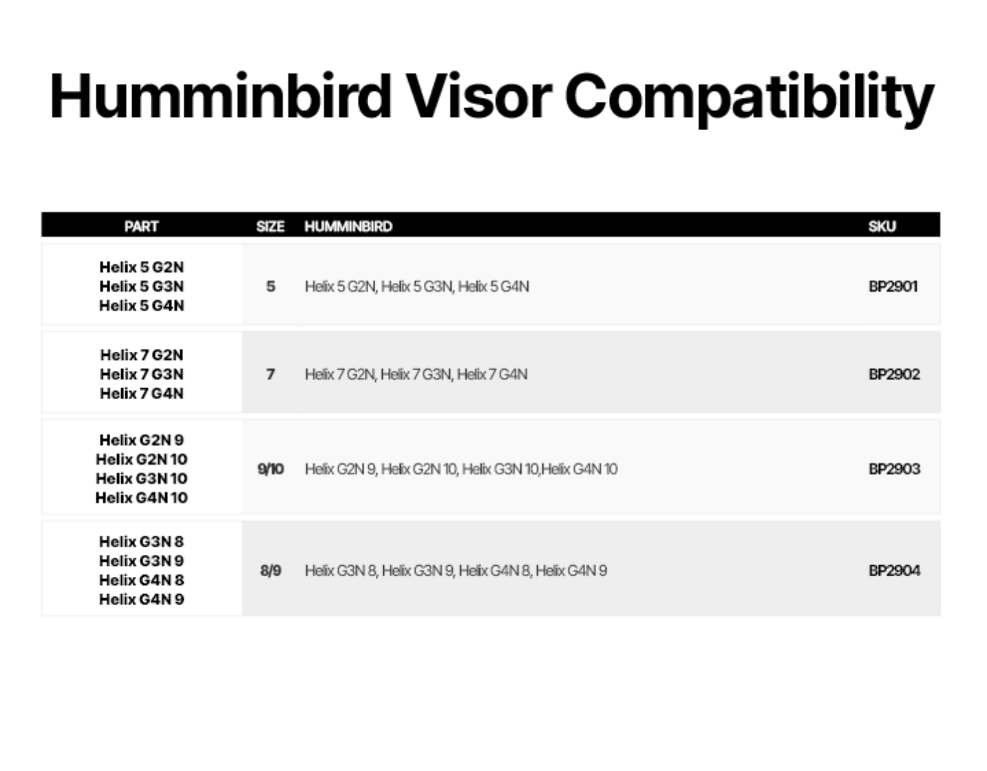 Humminbird Visors