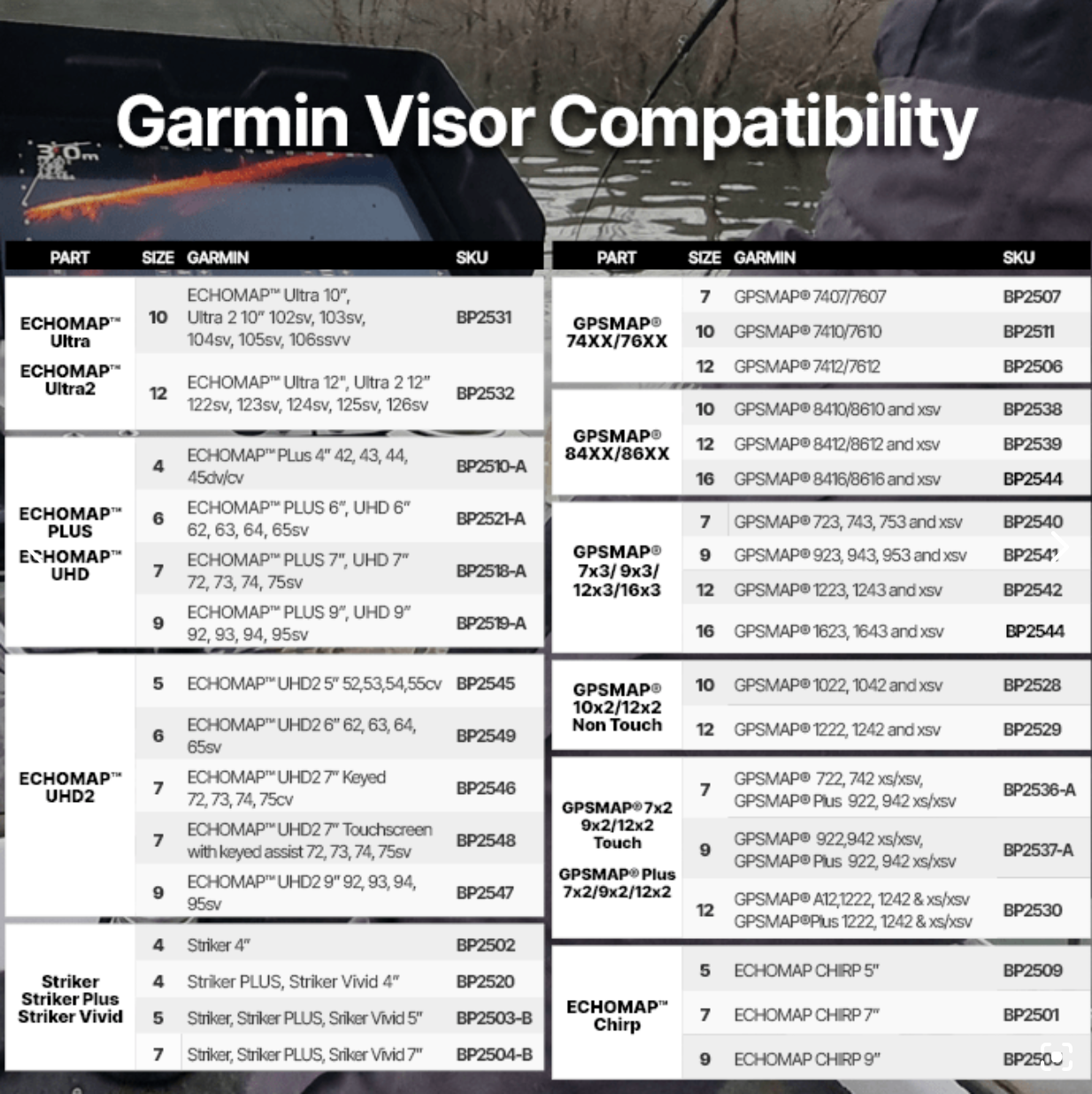 Garmin Visors