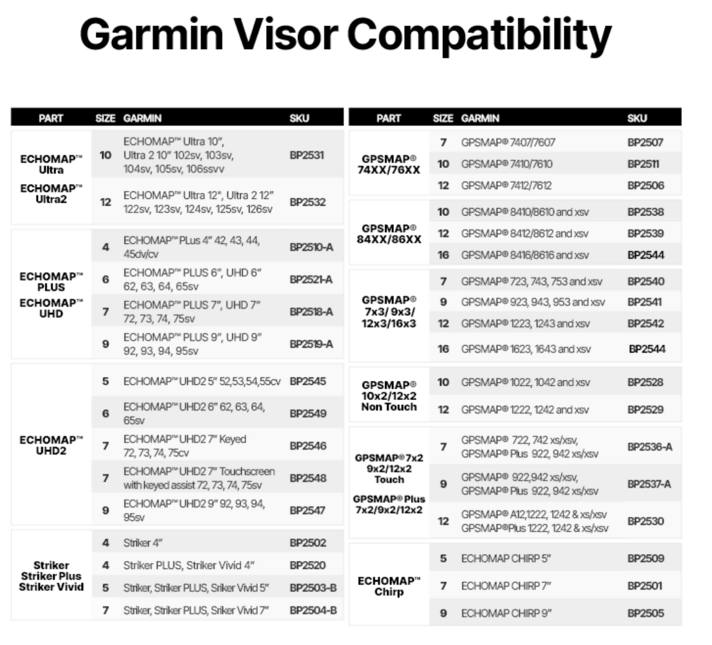 Garmin Visors