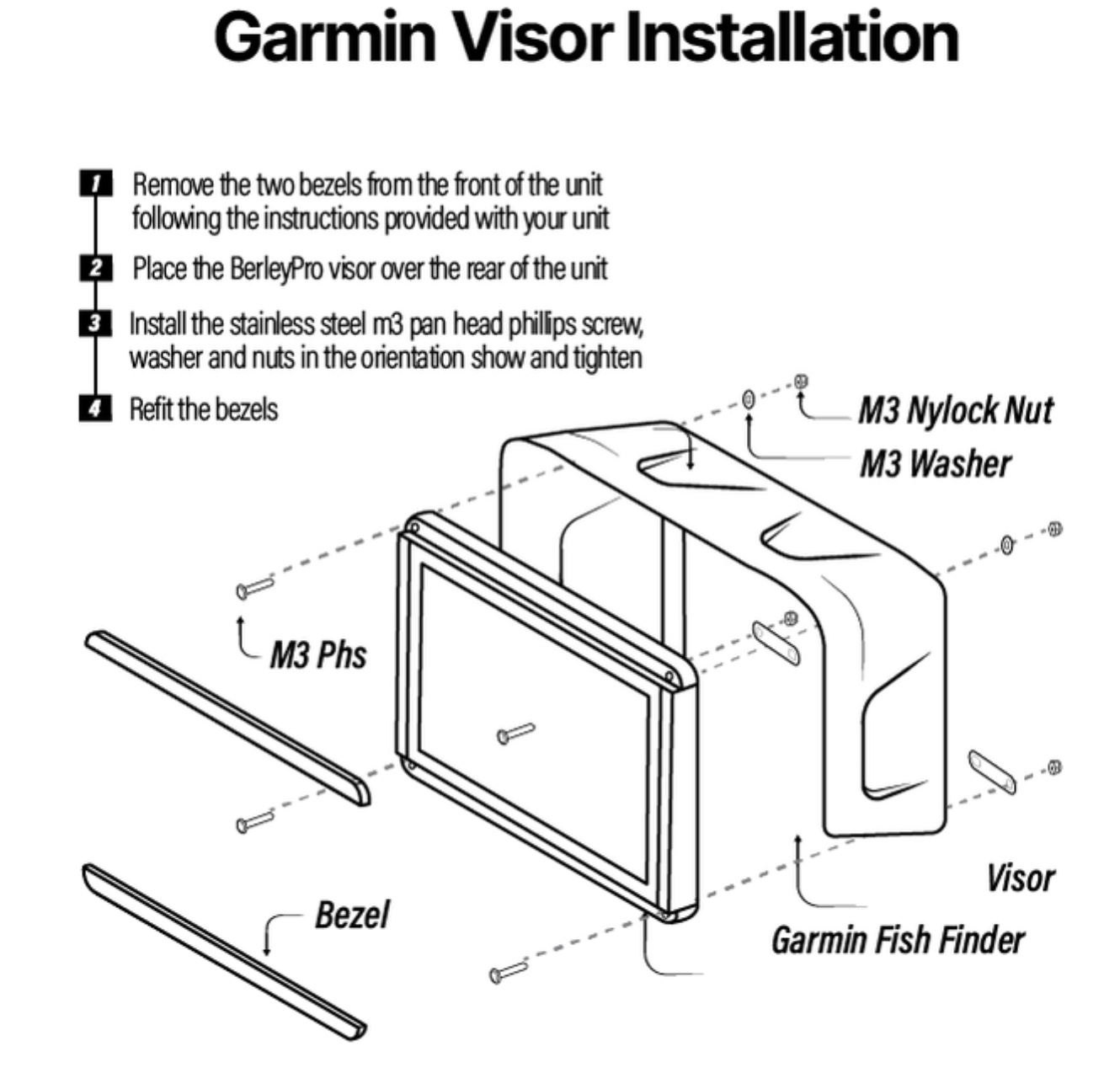 Garmin Visors